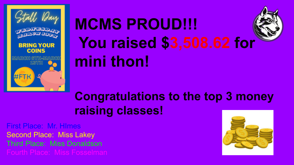 MCMS Stall Day, text version in footer